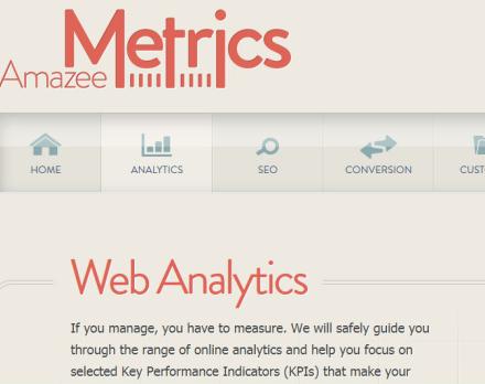 Amazee Metrics
